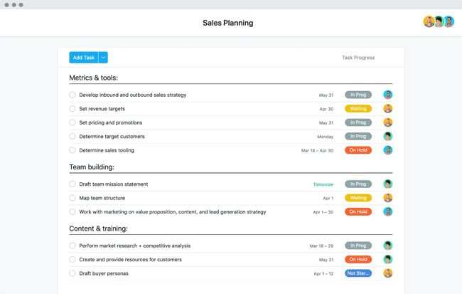 Asana Sales Plan Template showing a Task List With Various Stages