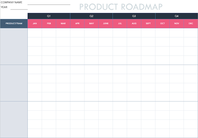 HubSpot product roadmap template