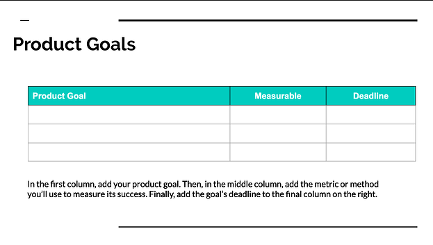 Product Goals table