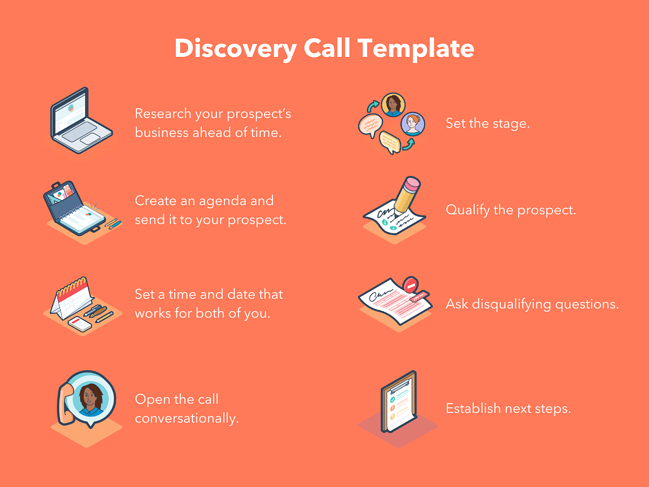 sales pitch ideas: discovery call personalization