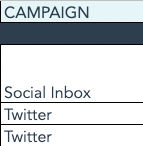 column in social media calendar for tracking campaigns