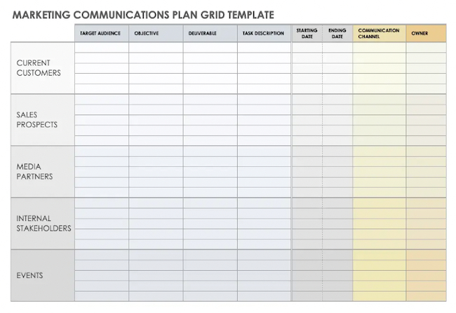 How to Write an Effective Communications Plan [+ Template]