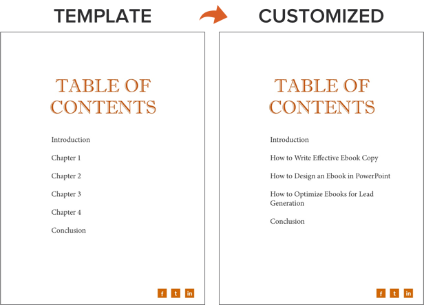 an example of ebook copy within an ebook template