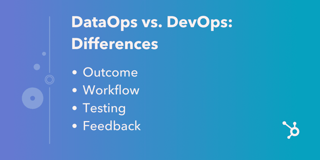 DataOps versus DevOps chart showing outcome, workflow, testing, and feedback differences