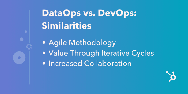 DataOps versus DevOps chart showing agile methodology, value through iterative cycles, and increased collaboration similarities