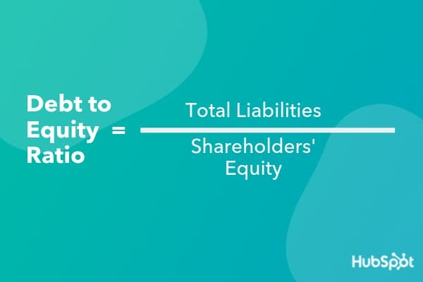 Formula for calculating the debt to equity ratio