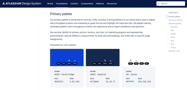 Atlassian Design System's explanation of primary color palette