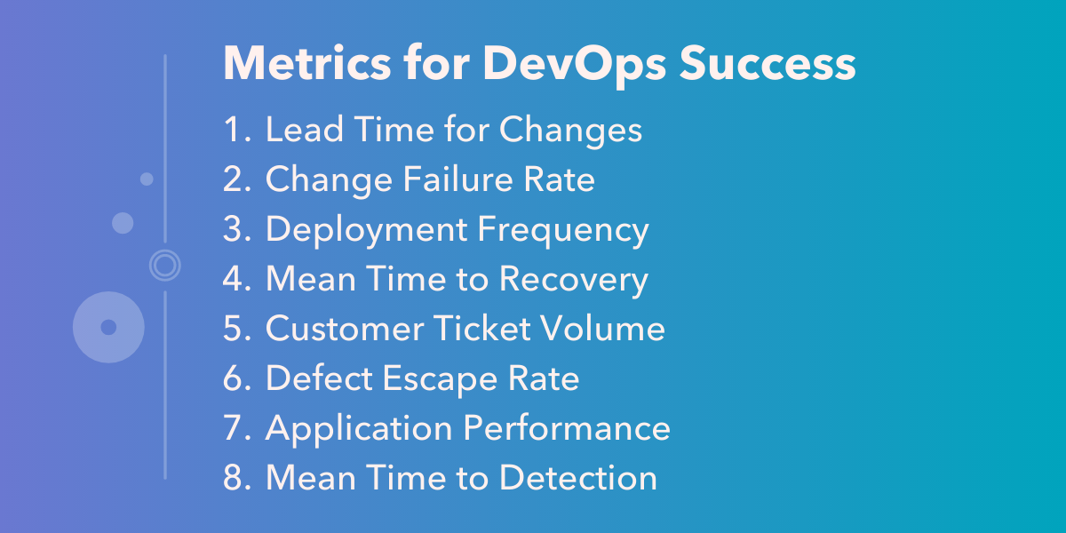 8 DevOps Metrics to Measure Team Activity & Progress