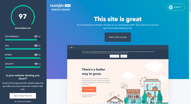 HubSpot Website Grader 2021 grade