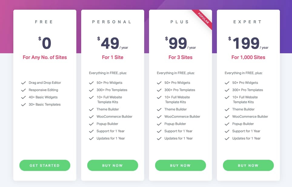 Elementor pricing table compares free and subscription plans