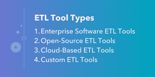 ETL tool types