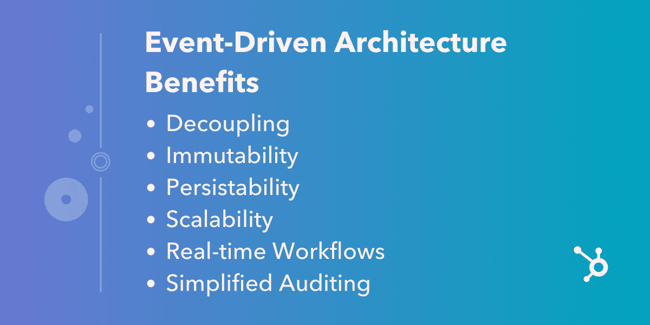 Event-driven architecture benefits diagram listing decoupling, immutability, persistability, scalability, real-time workflows, and simplified auditing