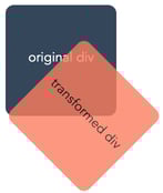 How To Use the CSS Transform Property