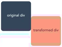 How To Use the CSS Transform Property