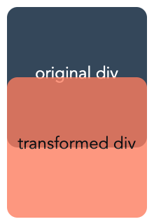 How To Use the CSS Transform Property
