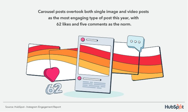 How%20to%20Build%20Your%20Brand%20With%20Instagram%20%5B11%20Tried and True%20Strategies%5D 1.png?width=600&name=How%20to%20Build%20Your%20Brand%20With%20Instagram%20%5B11%20Tried and True%20Strategies%5D 1 - How to Build Your Brand With Instagram: 11 Tried-and-True Strategies