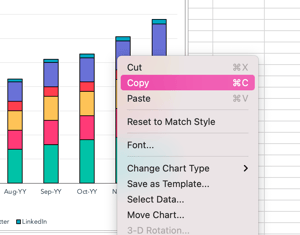 How to Create Your Own Marketing Metrics Report Step 3: Copy the graphs and place them into Excel 