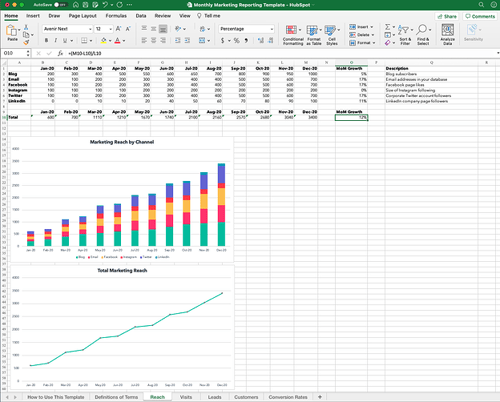 How to Create Your Own Marketing Metrics Report Step 2: Open Excel and add your metrics