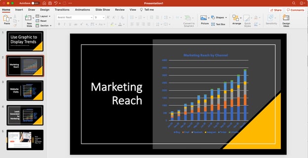 customized graphs from free monthly marketing templates in PowerPoint