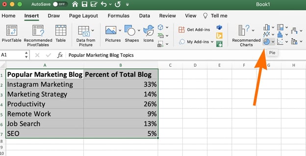 The pie chart tool in excel. 