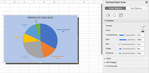 The shadow, glow, soft edges, or 3-d format options for pie charts in excel.