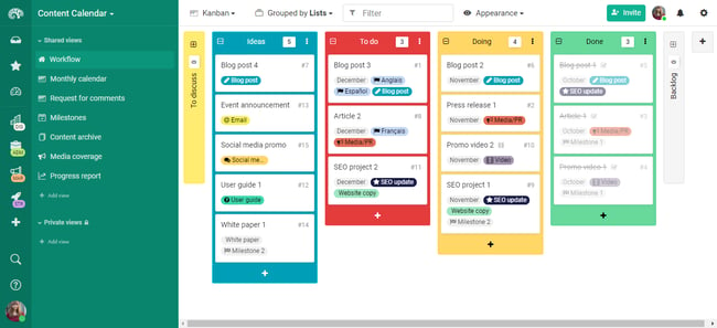 editorial calendar format: kanban board