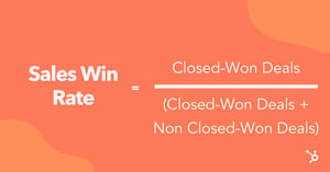 How to Define, Calculate, and Improve Sales Win Rate According to the ...