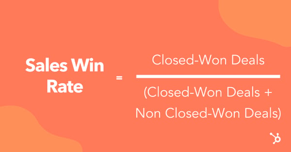 sales win rate equation