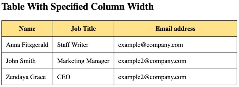 HTML table of contact information with one specified column width