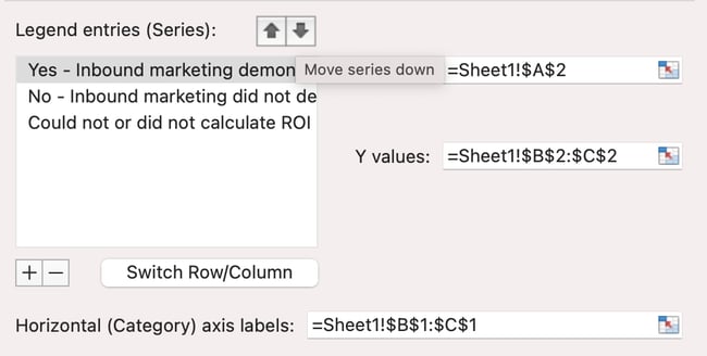 How to reorder data for a chart or graph in an excel spreadsheet