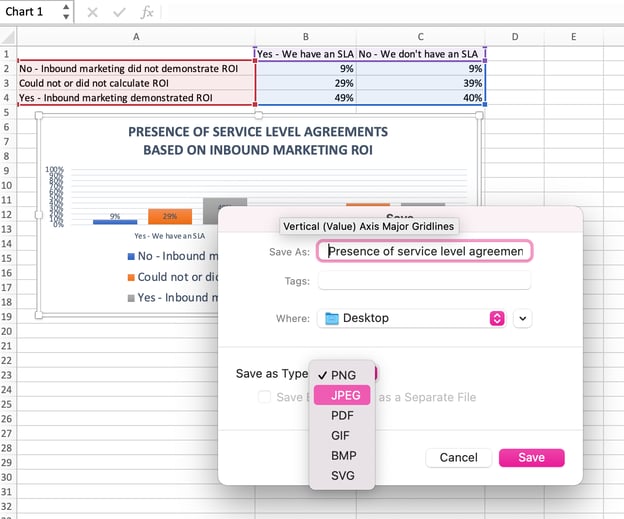 How to name a graph or chart in excel using the dialogue box