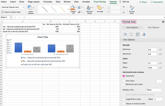 How to change the Y-axis measurements in an excel spreadsheet