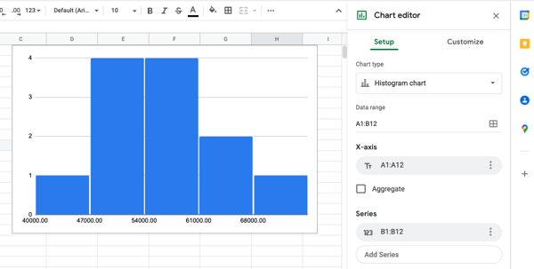 how to make a histogram on google sheets step 4: review your histogram