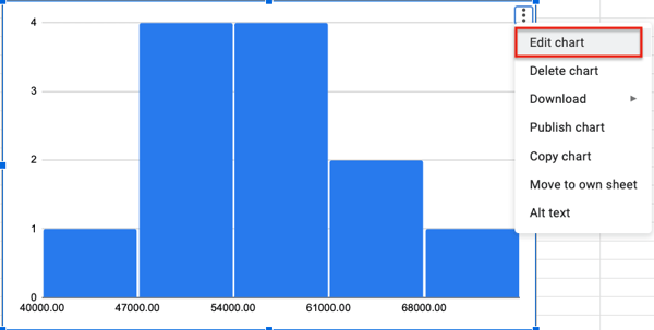 histogram excel 2022