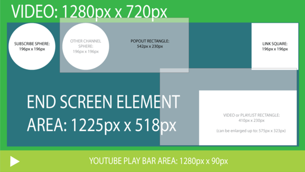 Free Gaming End Screen Template - Download in PNG, JPG