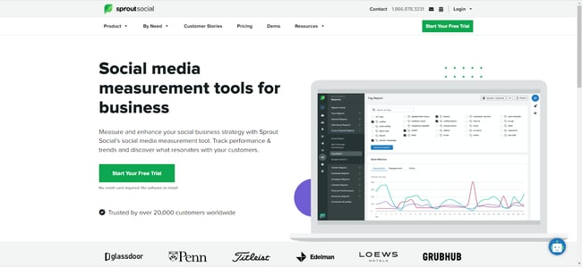  Best Social Media ROI Measurement Tools: Sprout Social