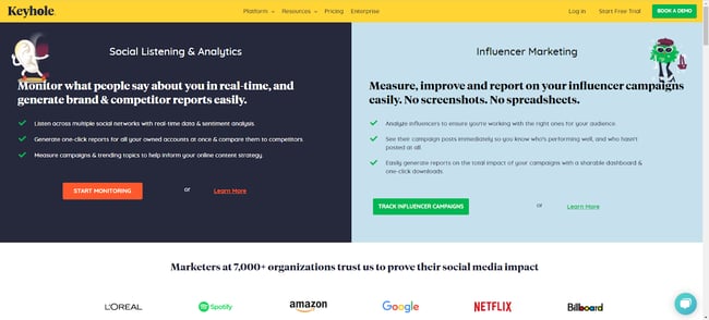 Best Social Media ROI Measurement Tools: Keyhole