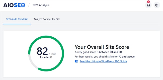 AIOSEO SEO audit checklist showing overall score of 82