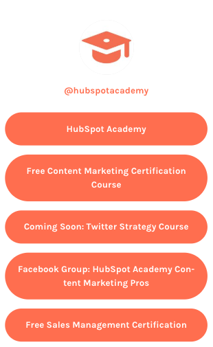 HubSpot Academy courses