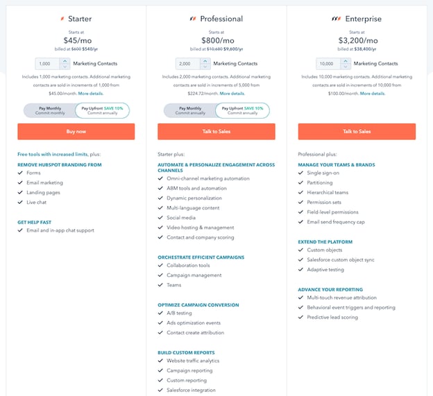 how to price a product tiered pricing example HubSpot