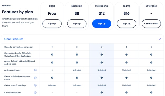 how to price a product per user pricing example calendly