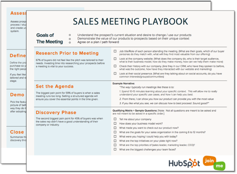 sales meeting playbook
