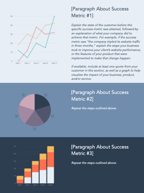 case study templates: data-driven