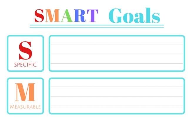 smart goal worksheet template: organized 31