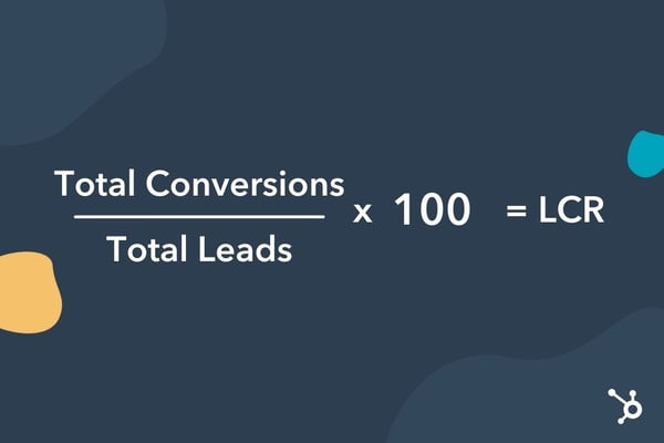 lead conversion formula