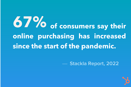 online shopping statistic