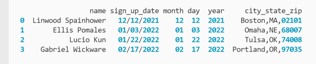 DataFrame with new column columns "month," "day," and "year" holding date integers printed to the terminal