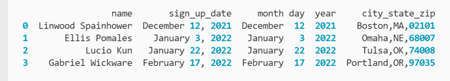 DataFrame with new columns "month," "date," and "year" holding split values of date strings printed to the terminal