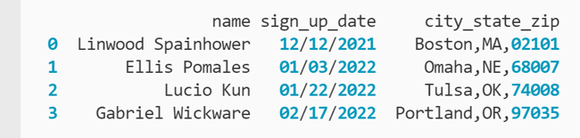 DataFrame showing columns of user names; their signup dates formatted as numbers with slashes; and their city, state, and ZIP code printed to the terminal