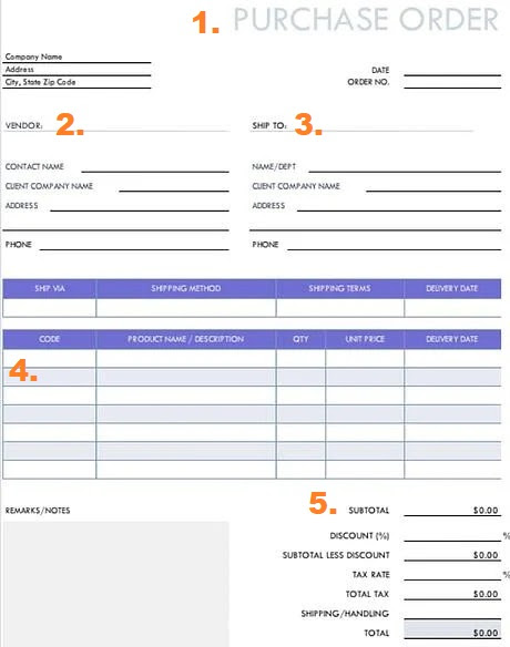 Purchase Order What It Is How To Create One Template